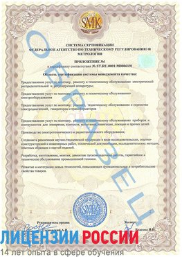 Образец сертификата соответствия (приложение) Ясный Сертификат ISO 50001