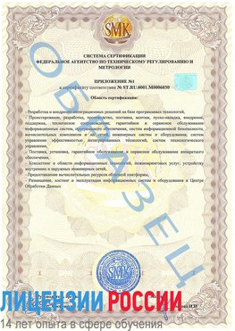 Образец сертификата соответствия (приложение) Ясный Сертификат ISO 27001