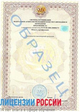 Образец сертификата соответствия (приложение) Ясный Сертификат ISO 22000